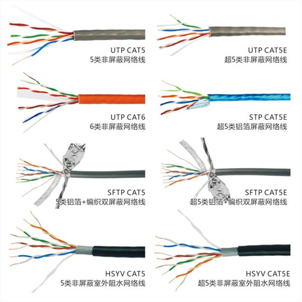 网络线种类对比图