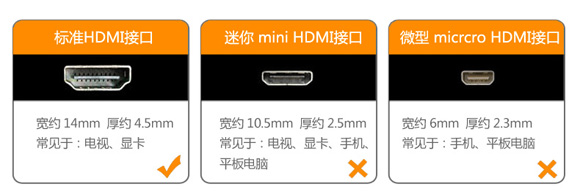 hdmi接口种类